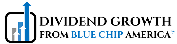 Dividend Growth From Blue Chip America